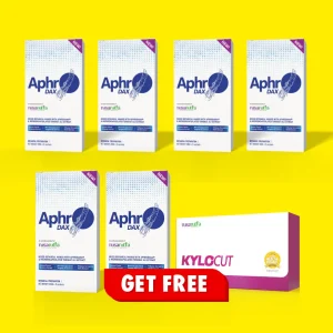Aphrodax™ Shocking Sale – 4 Percuma 2 kotak + Mystery gift